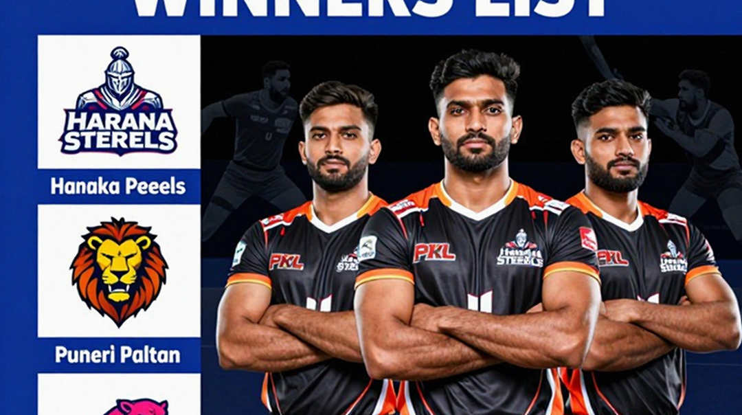 कबड्डी का दूसरा हाफ़: टेप, ईरान और वह अर्थव्यवस्था जो स्कोरलाइन में नहीं दिखती